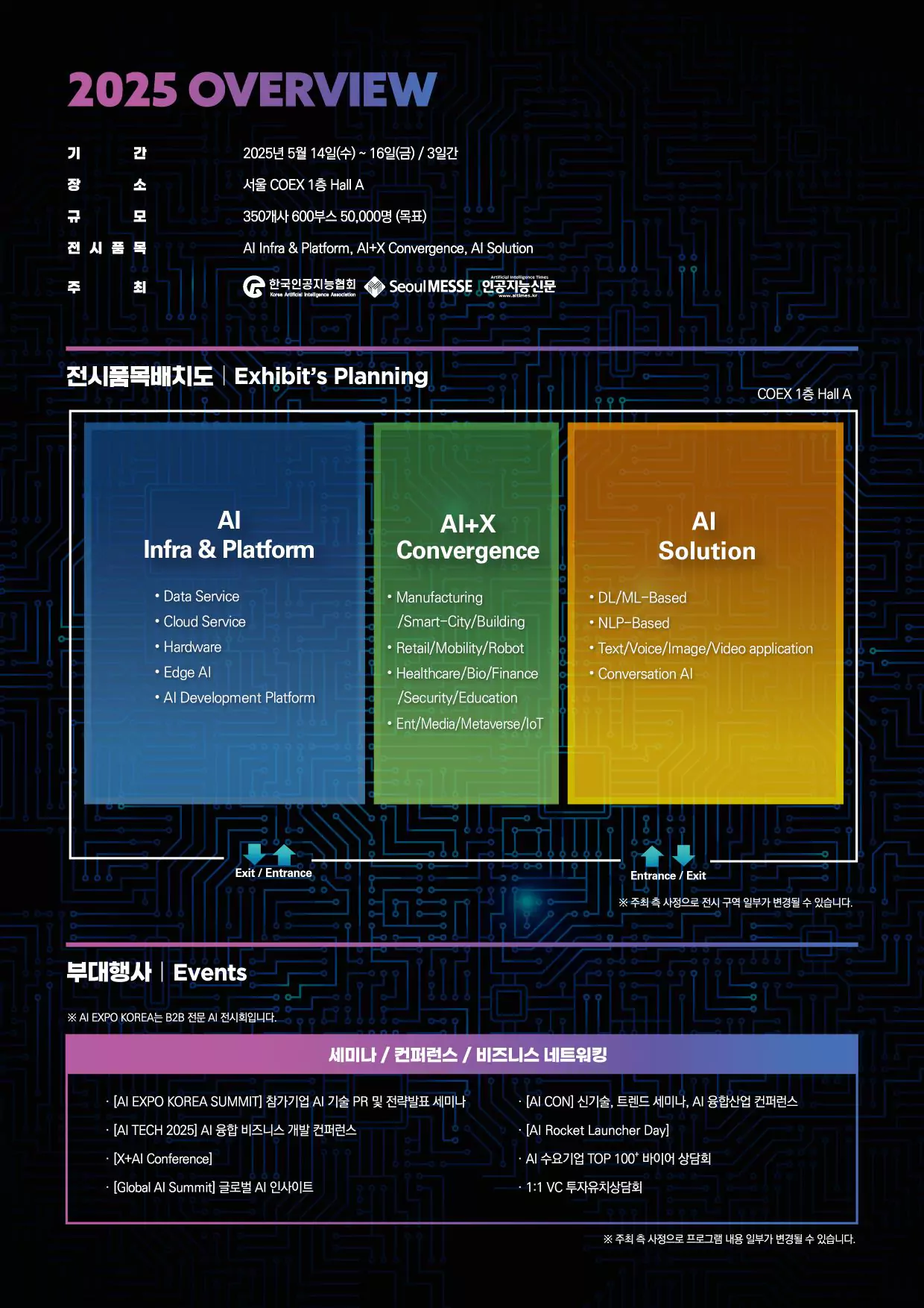 AI EXPO KOREA 2025 국제인공지능대전