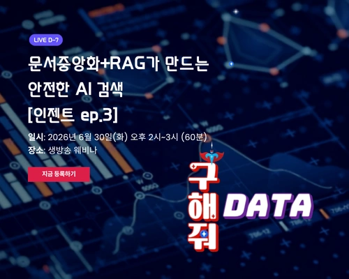 Secure AI Search Powered by Document Centralization and RAG M