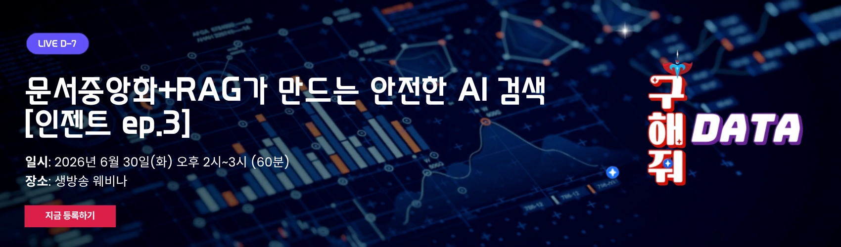 Secure AI Search Powered by Document Centralization and RAG