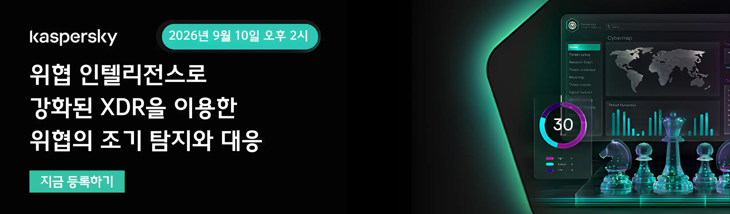 Kaspersky - Early Threat Detection and Response Using Threat Intelligence-Enhanced XDR (1)